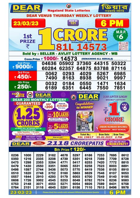 Dhankesari Result 23.3.2023 Today PM, 6 PM, 8 PM .